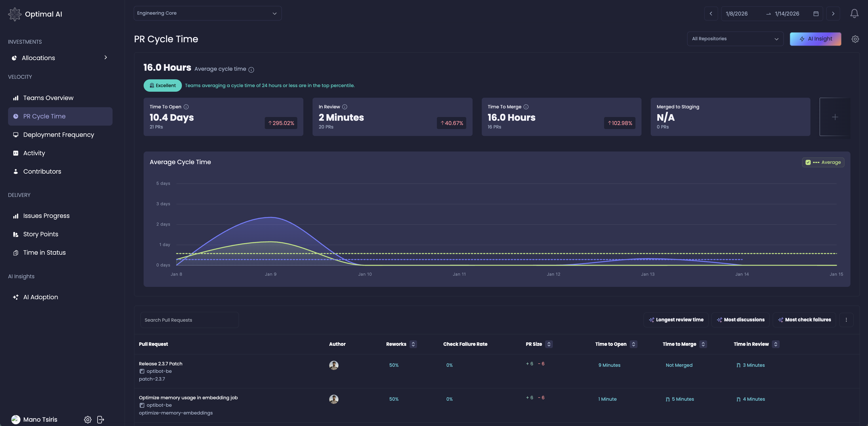 Best CodeRabbit Alternatives 2026: 8 Tools Compared