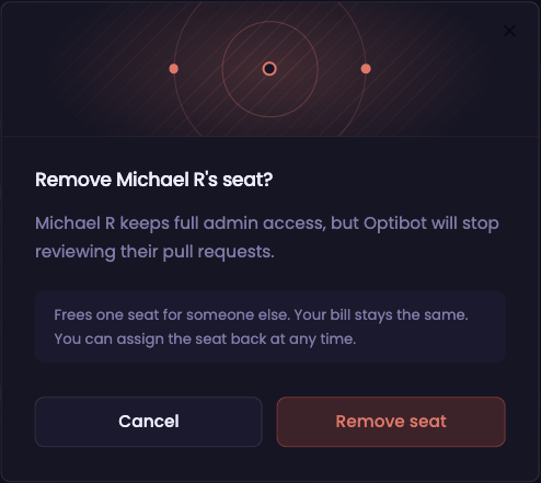 A confirmation dialog titled Remove Michael R's seat, explaining that Michael R keeps full admin access but Optibot will stop reviewing their pull requests, that it frees one seat for someone else, and that the seat can be assigned back at any time, with Cancel and Remove seat buttons.
